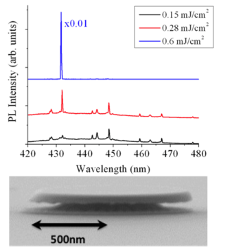 microdisk_laser_spectrum_1.png